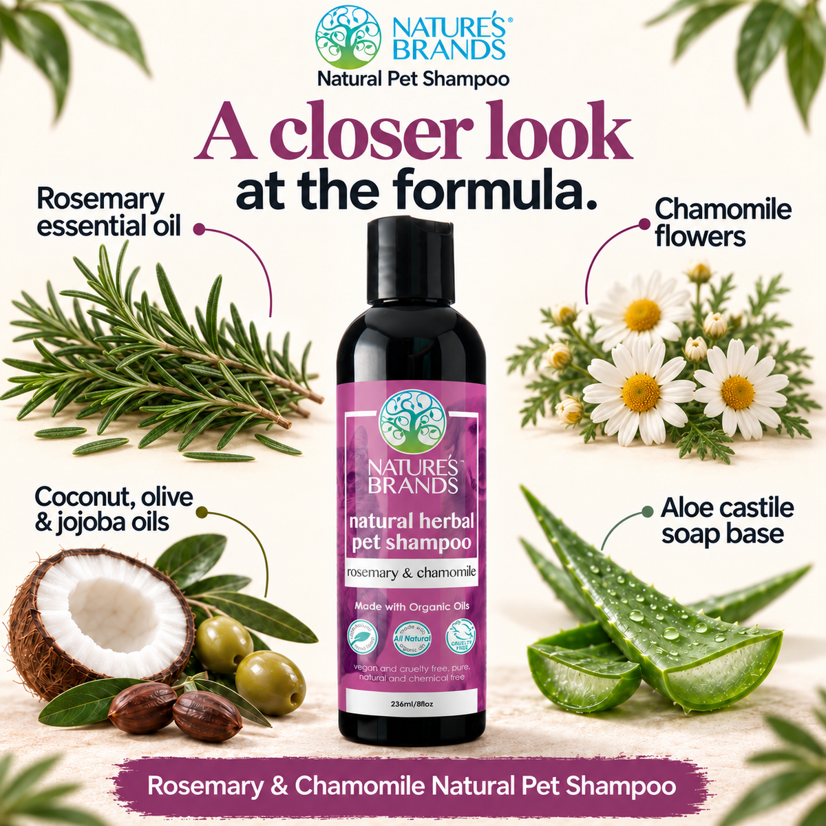 Nature's Brands Rosemary and Chamomile Pet Shampoo, SLS-Free - Made with Organic