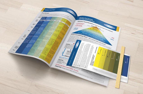 Alkaline Body Balance Informational Guide with Food Chart and FREE pH Test Strip