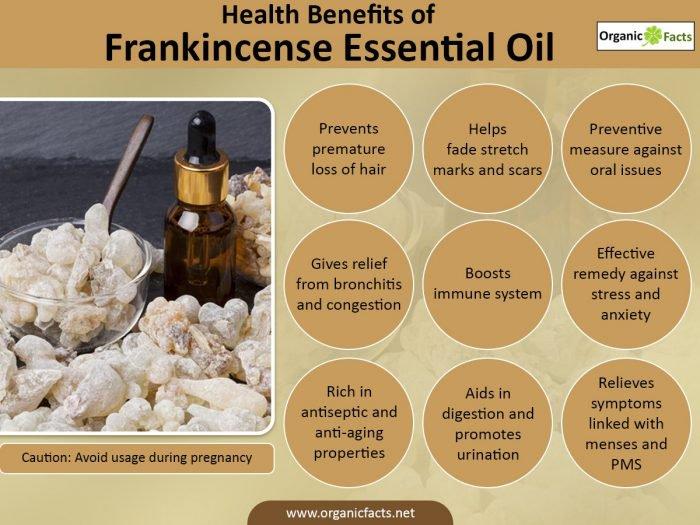 How To Use Frankincense Essential Oil for Skin Care