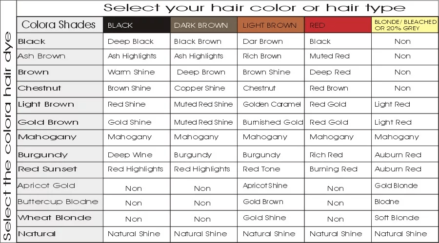 Natural Henna Hair Coloring Cream