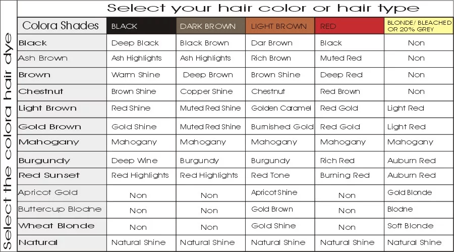 Natural Henna Hair Coloring Powder