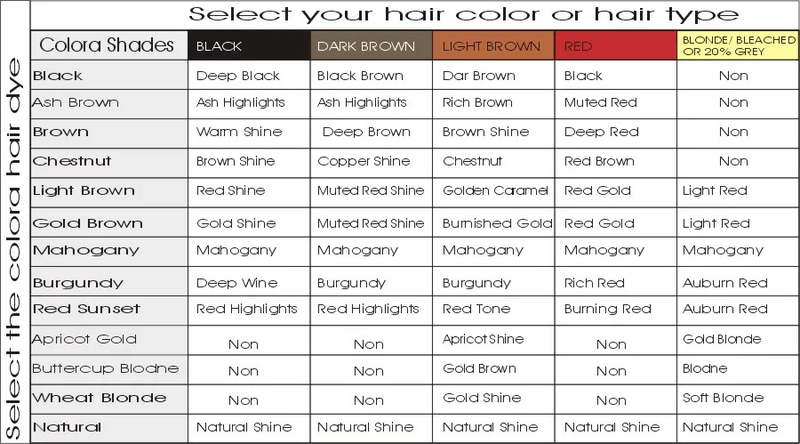 Natural Henna Hair Coloring Powder - Natural Henna Hair Coloring Powder - Natural Henna Hair Coloring Powder